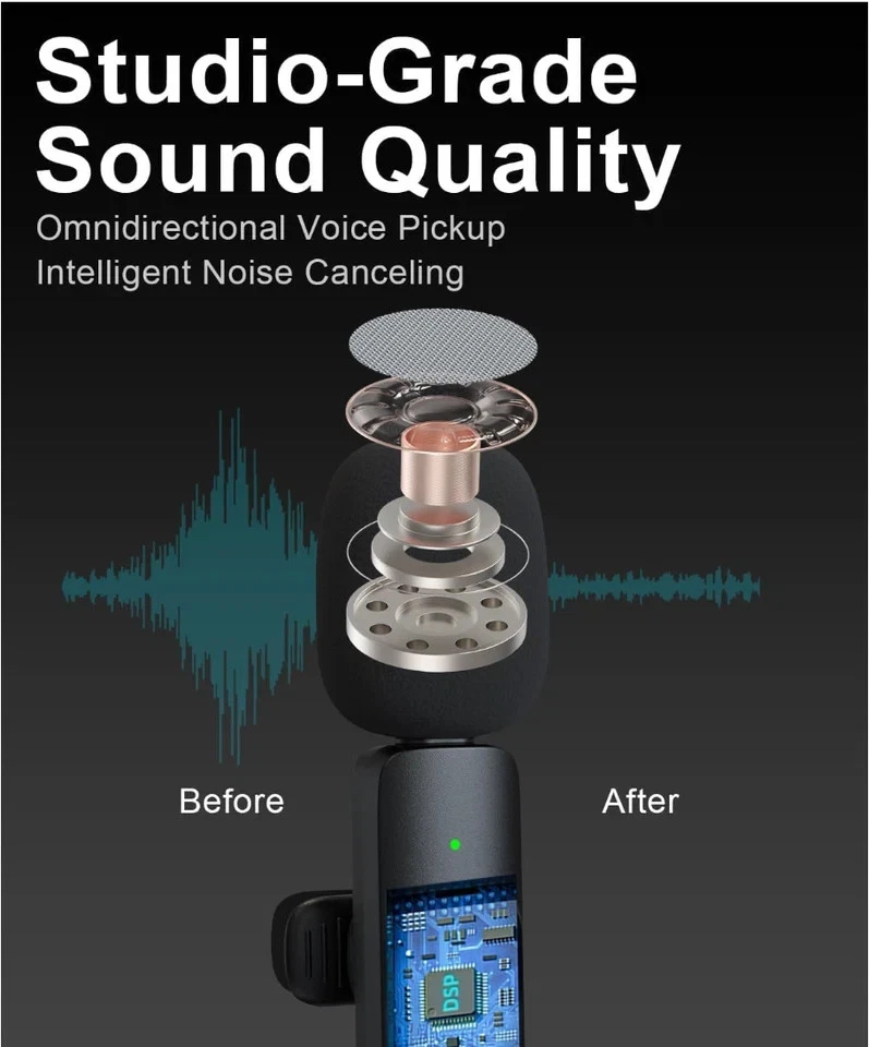 2 Pack Wireless Lavalier Microphones for iPhone iPad Camera - Imagen 8